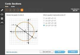 Review The Graph Of Circle A Which