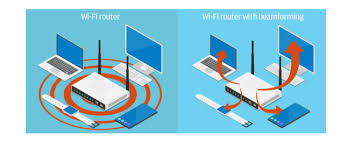 wi fi 6e its patent filing trends