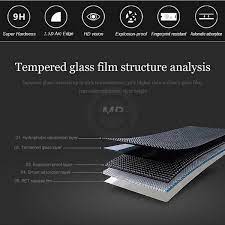 Tempered Glass Protector Screen Protector