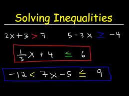 How To Solve Linear Inequalities Basic