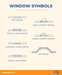 Floor Plan Symbols Abbreviations And