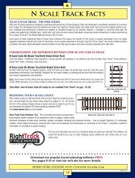 N Scale Track Facts Myhobby24