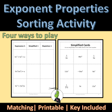 Exponent Rules Sorting Activity