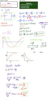 Lc Circuits And Maxwell S Equations