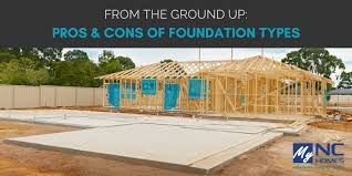 Foundation Types