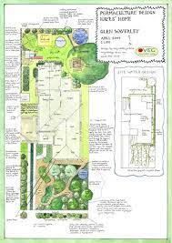 Farm Layout Permaculture Gardening