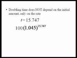 Doubling Time And Exponential Functions