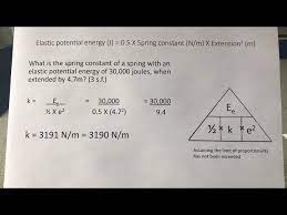 P1 Elastic Potential Energy