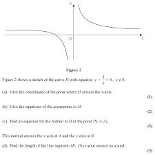 Exam Questions Tangents And Normals