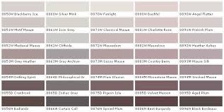 Millennium Paints Millennium Paint