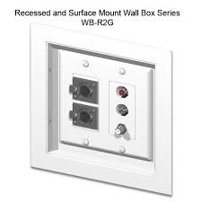 Fsr Surface And Recessed Wall Boxes