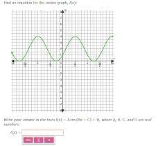 An Equation For The Cosine Graph X