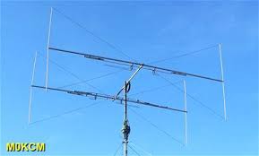 5 band erfly beam antennas