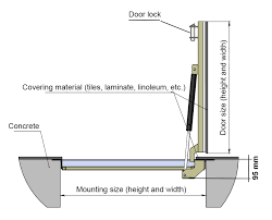 Floor Steel Access Door Size