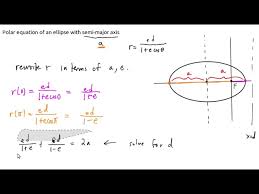 Another Polar Equation Of An Ellipse