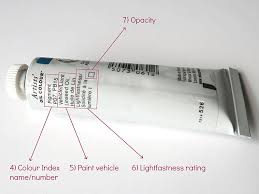 Paint Tube Label Anna Bregman