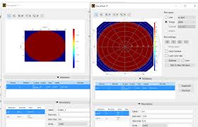 gaussian beam source and pupil function