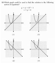 Regents Recap June 2016 Where Do