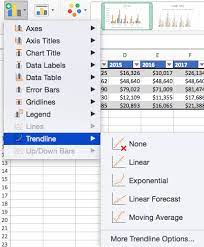 How To Make Charts And Graphs In Excel