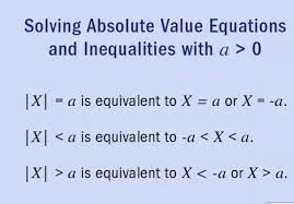 Absolute Value Equations