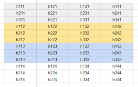 implementing beam search part 1