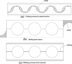 hybrid cellular steel beams