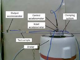 cantilever beam test configuration with