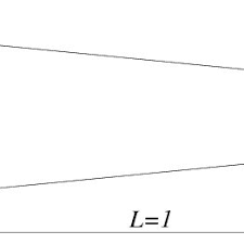 taper cantilever beam example