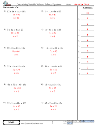 Balancing Equations Worksheets