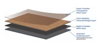 Luxury Vinyl Plank Flooring Lvp