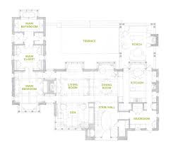 Explore The Palmetto Bluff Showhouse