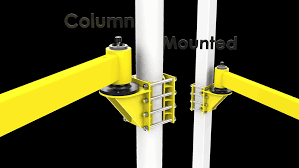 column mounted jib cranes aimco