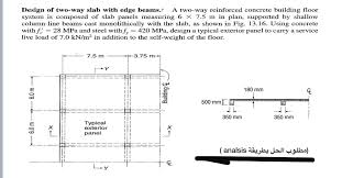 design of two way slab with edge beams