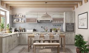 Empty Kitchen Wall Ideas For Your Home