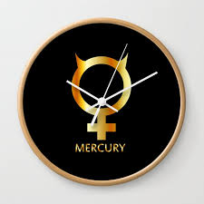 Astrology Symbol Of The Planet Mercury