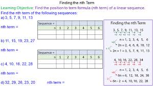 Finding The Nth Term Of A Sequence Mr