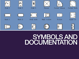 Symbols And Documentation Nkba