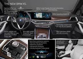 The New 2024 Bmw X5 And X6