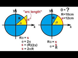 Length Of Arc Circumference