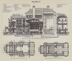 Plan Of The Hungarian Royal Opera House