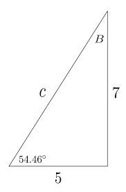 Trigonometric Functions Justin Skycak