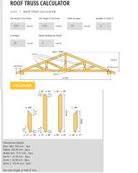 4 roof truss calculator free