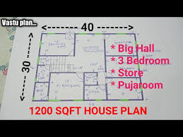 House Plan North Facing