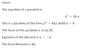 An Equation Of A Parabola Is Given Y2