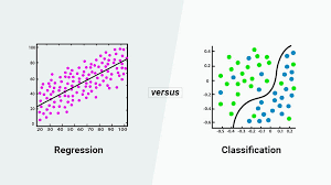 Regression Vs Classification In