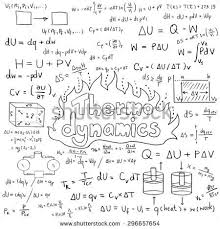 Thermodynamics Law Theory Physics