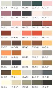 Floor Paint Colour Selection Charts