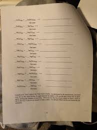 Net Ionic Formulas Pre Lab Worksheet