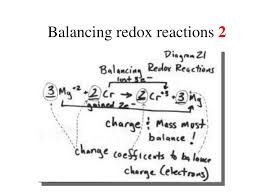 Ppt Balancing Redox Reactions 2