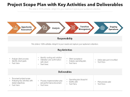Project Scope Plan With Key Activities